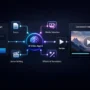AI Video Agent