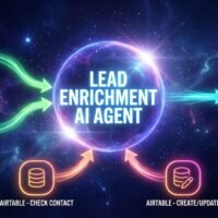 Lead Enrichment Agent – AI Agent for Typeform, Dropcontact, Airtable & Slack