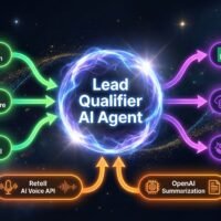 Lead Qualifier Voice Agent – AI Agent for Automated Calling, Call Summarization, and Data Entry