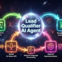 Lead Qualifier Voice Agent – AI Agent for Form-to-Call, Lead Qualification, & CRM Updates