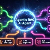 Agentic RAG AI Agent – AI Agent for Knowledge Automation, Document Querying, and Data Analysis
