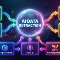 PDF & Image Data Extractor – AI Agent for Text Extraction, Categorization & CSV Conversion