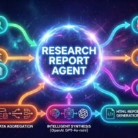Research Report Agent – AI Agent for Automated Research, PDF Generation, and Content Delivery