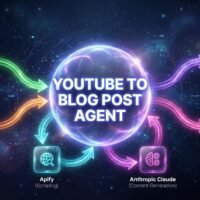 YouTube to Blog Post Agent – AI Agent for Content Repurposing, SEO, and WordPress Automation